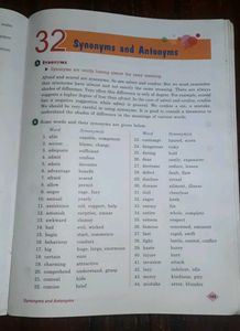 English Grammar &amp; Composition (For 6th Grade)