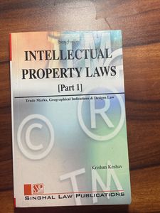 Intellectual Property Law Pt. 1