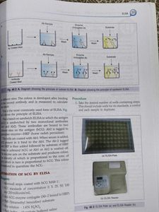 Practical Biochemistry for MBBS