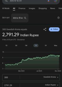 Pepe Jeans Corduroy Pants