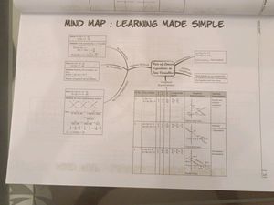 Class 10 Oswal Maths Question Bank