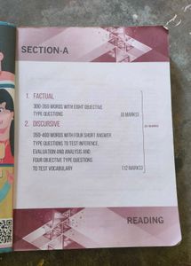 Class 10 English Question Bank