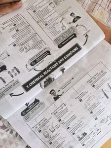 Class 10 - CBSE Books