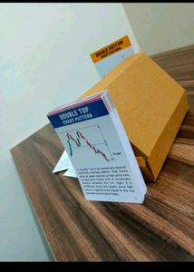 Stock Chart Pattern Flashcards