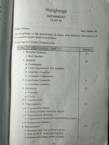 Class 10th Rs Aggarwal