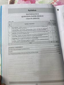 CBSE Class 9 Math Sample Papers