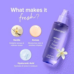 New Aqualogica most trendy body mist