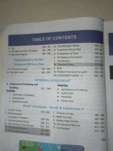 Class 10 English Question Bank