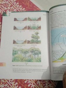 Biology Textbook