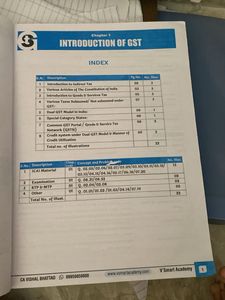 GST Questionnaire