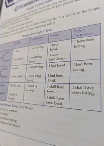 Total English Class 11th ISC Book