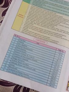 Chemistry Standard XII