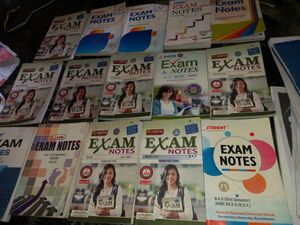 Exam Notes For B.a 6th Sem