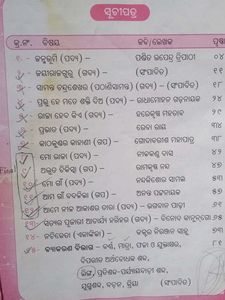 Ama Pilanka Bhasa Sahitya