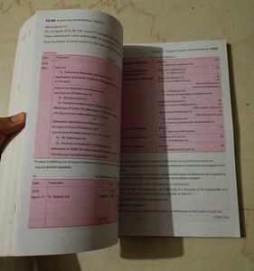TS Grewal&#39;s Double Entry Book keeping