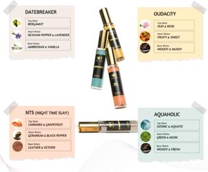 Nourish Mantra Luxury Perfume