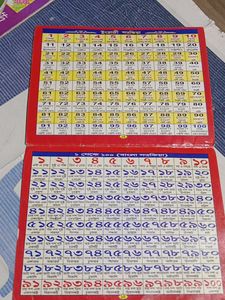 Barna Parichay Part 2 by Vidyasagar