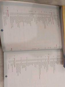 Informatics Practices Class 12