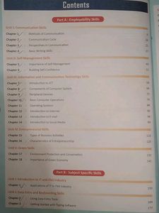 Kips Information Technology Class 9th Cbse BOARD