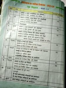 NCERT Home Science Textbook