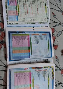 Ray And Martin Ultimate Objective Book ( Physics + Chemistry + Biology)