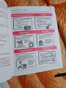 Lab Manual AI