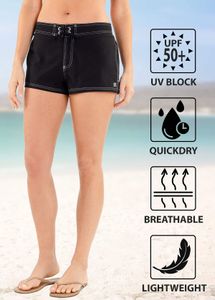 ZeroXposur Swim Shorts