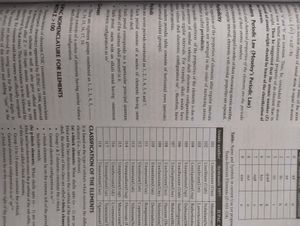 Physics Wallah Modules Class 11