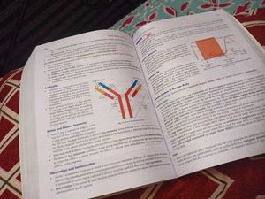 Mtg Fingerprint For Neet Prep Both 11th And 12th