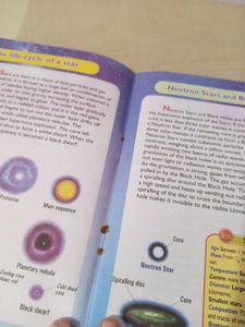 Solar System