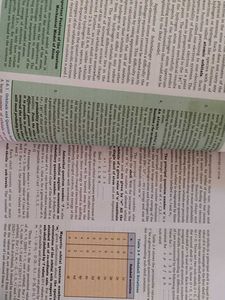 Class XI Chemistry Textbook