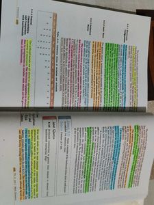 Chemistry Part I - Class XII Textbook