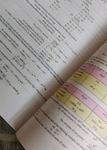 Dinesh Chemistry Class9