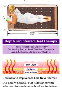 Ceragem Thermal Mat