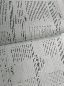 Class 10th Evergreen English Book