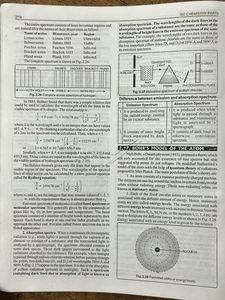 ISC Chemistry Class XI