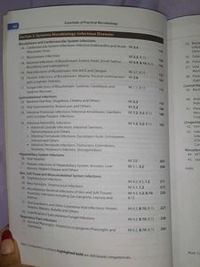 Apurva Shastri Practical Microbiology