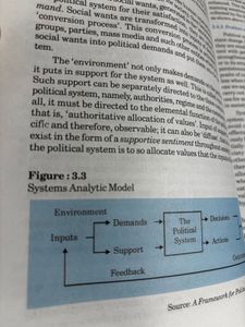 Comparative Political Analysis