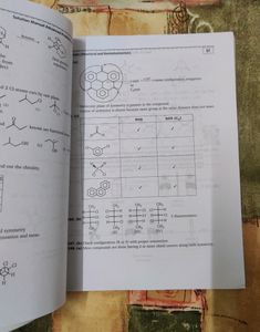 MS Chauhan Organic Chemistry For IIT JEE
