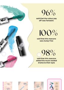 Elitty Color Mascara Pack Of 3 🎉🎉🥳🥳