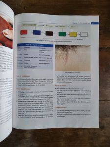Forensic Medicine And Toxicology