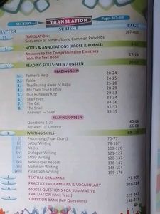 Best Guide For Madhyamik English