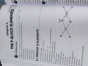 Chemhack By Parth Goyal