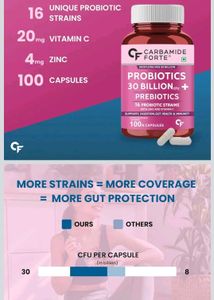 Carbamide Forte Probiotics ( Short expiry)