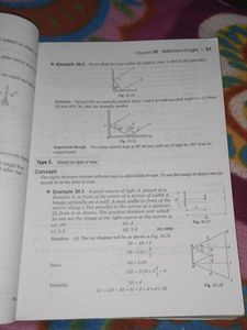 Optics and Modern Physics - JEE Book