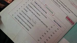 2nd Yr Physics STUDY MATERIAL FOR NEET ASPIRANTS