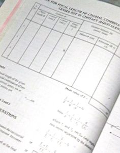 ISC Practical Physics (Great Book For Lab Practicals)
