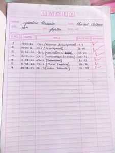 CLASS-10 NOTES