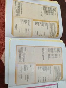 Class 12th NCERT Chemistry Textbook