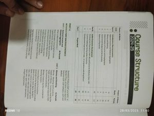 Economics 12th Sample Papers